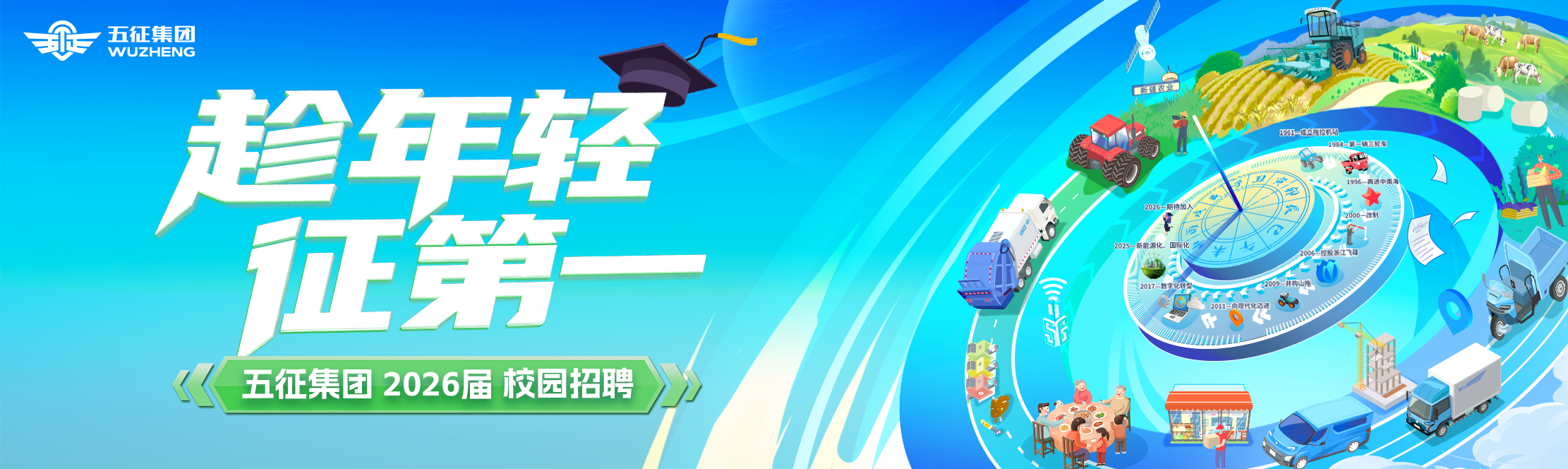 五征集团